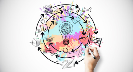 我国实行对外开放的根本目的是