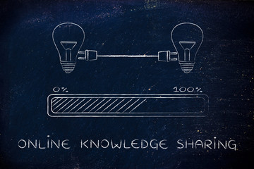 贴吧怎么发帖子